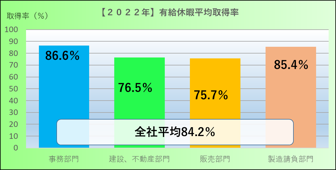 資料20233