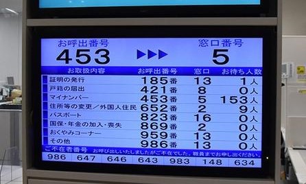 「何人待ち！？」関連画像